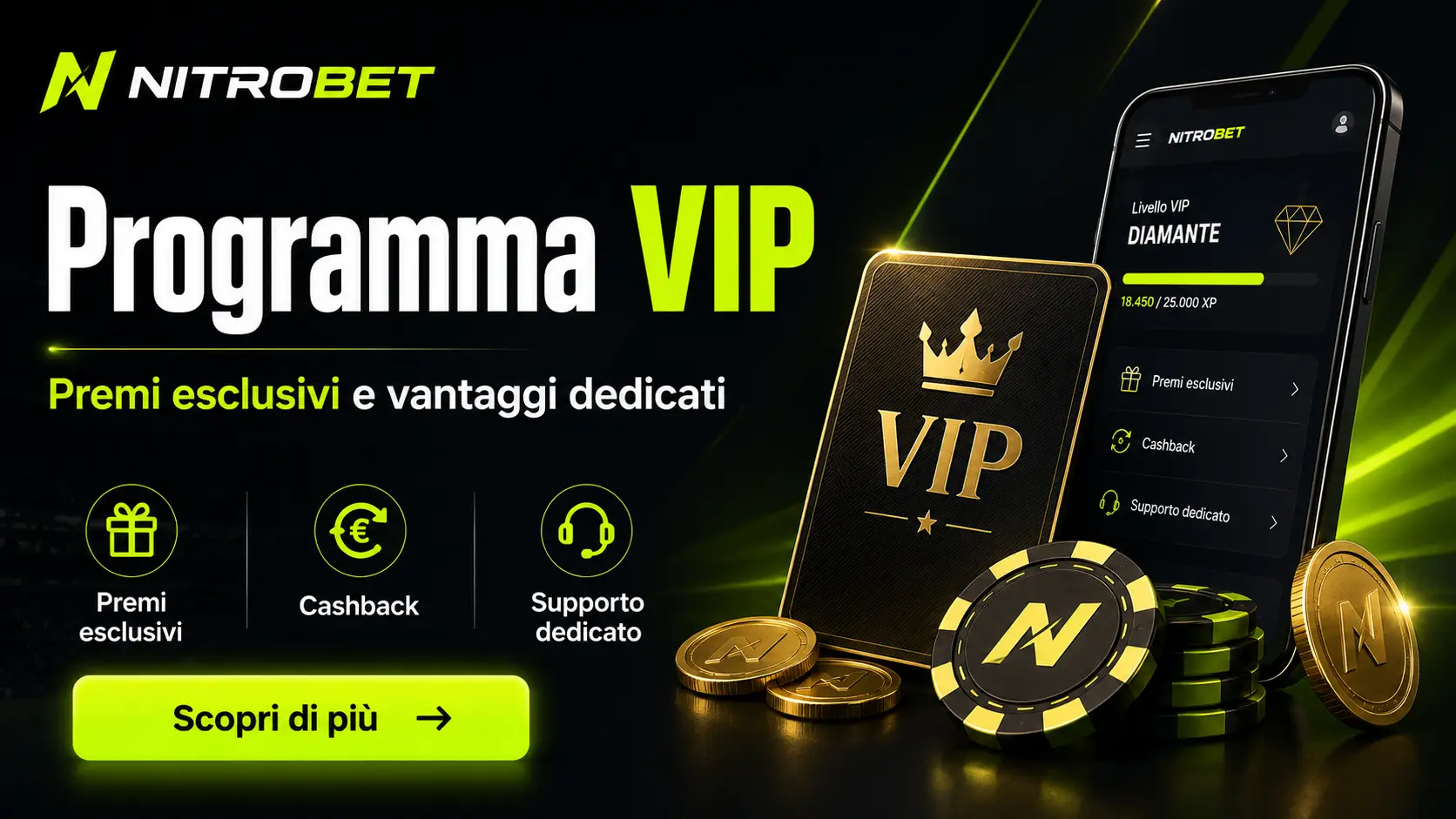 NitroBet  Vip Bonus
